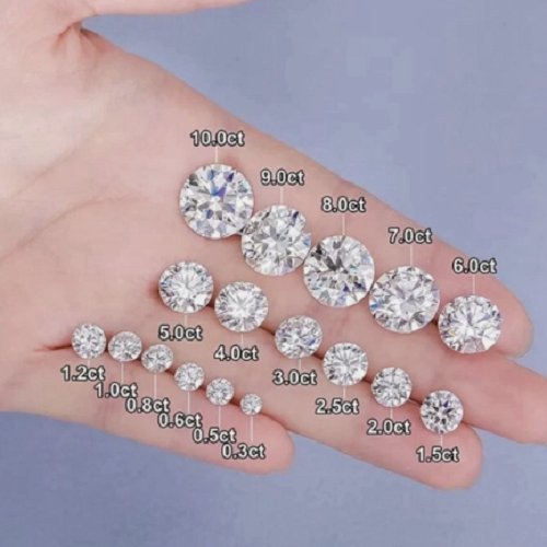JLUXS Loose 4.00 Ct 10mm VVS/D Round Brilliant Loose Moissanite Diamond (with Certificate)